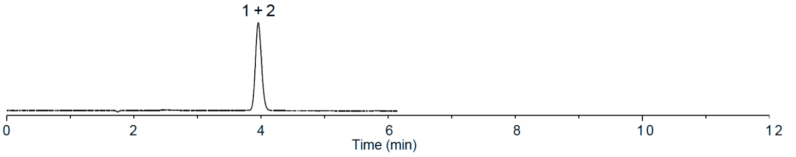 Figure 1: InertSustain Phenyl, α (trans/cis) = 1.0. 1. cis-Stilbene, 2. trans-Stilbene